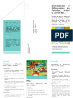 Semejanzas y diferencias entre mitos, fabulas y leyendas