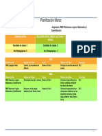 Planificación Marzo