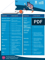 PDF Comandos Hadoop