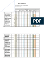 Program Semester Penendalian Air