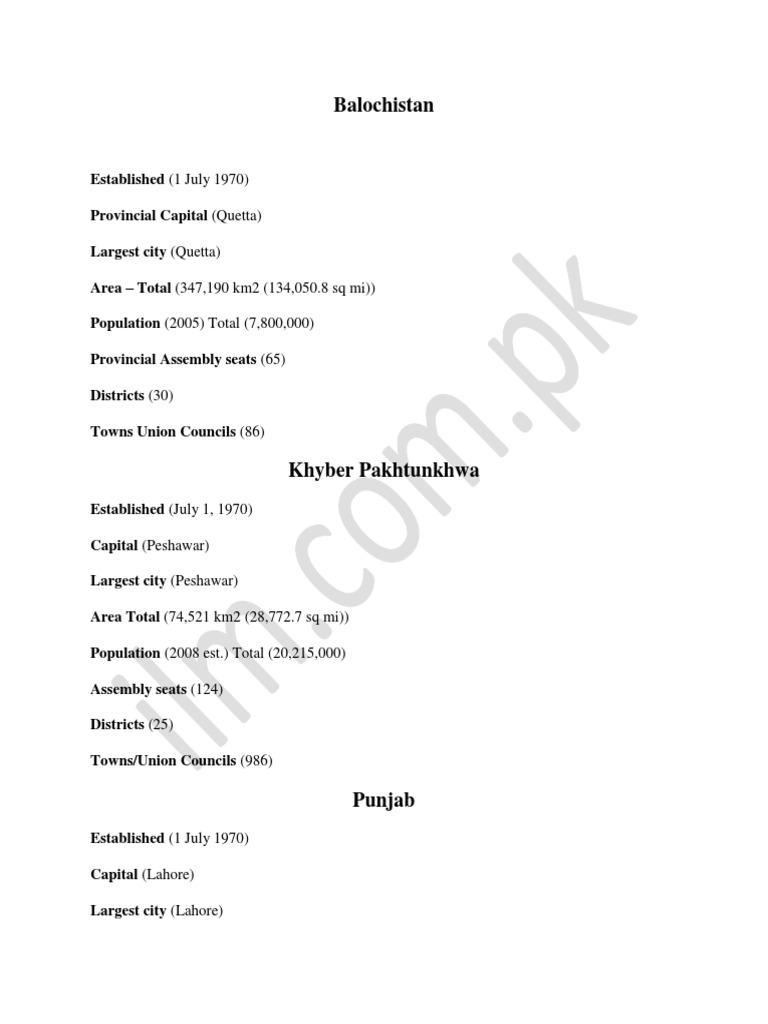 General Knowledge Of Pakistan Pdf Federally Administered Tribal
