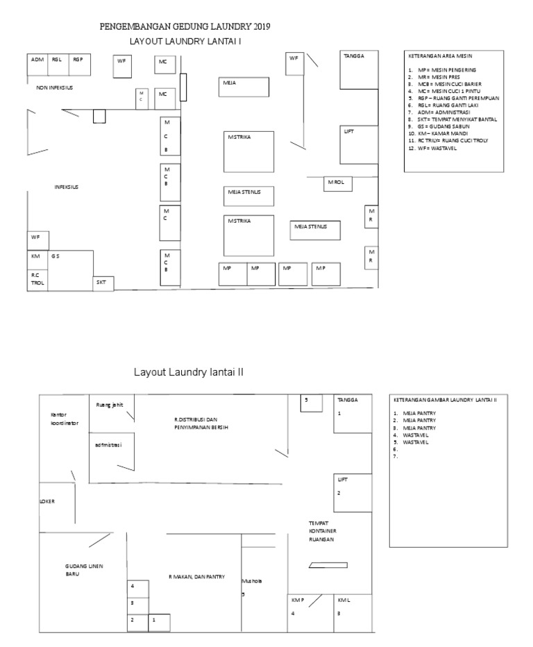 Laundry Layout and Machine Details | PDF