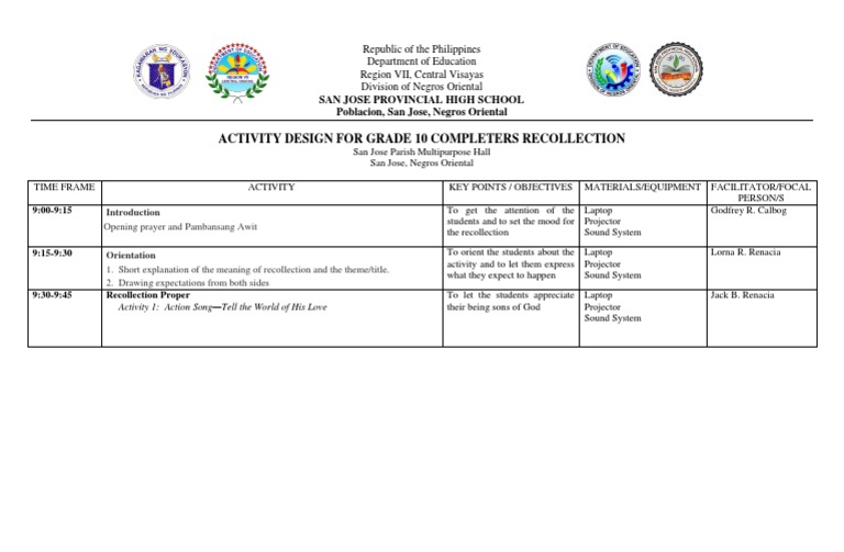 Grade 10 Recollection Activity Design | PDF
