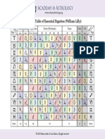 TableDignitiesWLilly PDF