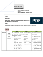 Bahasa Inggris S5 2019 Kelas A English For Personal Communication