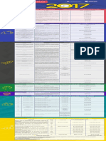 COLCIENCIAS -Plan-anual-de-convocatorias2017.pdf