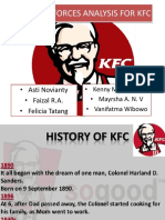 KFC Porter 5 Forces Analysis Visualized