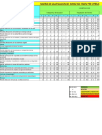 Matriz de Leopold Para Medio Ambiente Ejem 2