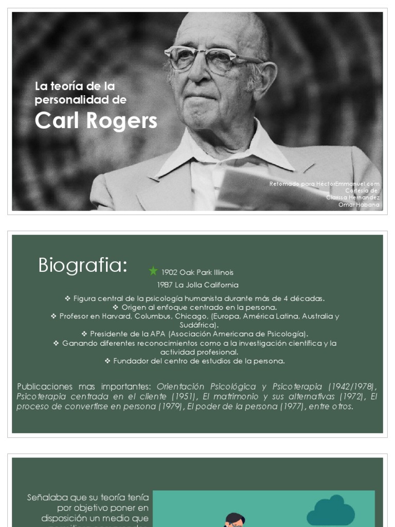 Carl Rogers La teoría de la personalidad de
