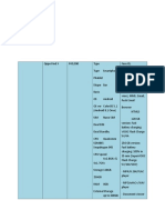 Table Assignments