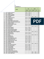 Smas Diponegoro 2 Jakarta Leger Nilai Siswa Kelas Xi Mia Tahun Pelajaran: 2018 / 2019, Semester: 4