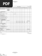 PROJECT PROCUREMENT MANAGEMENT PLAN (PPMP).xls