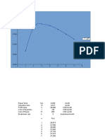 Evaluasi 3