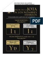 El Error de La Jota en Los Nombres Hebreos PDF