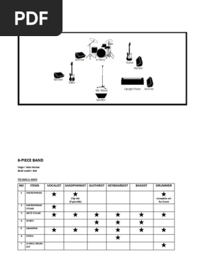 Technical Rider