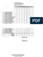 Dakolnem Usbn & Us SDN 1 Patok Songo