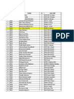 Daftar Siswa Baru