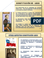 constitucinde1833a1980-120902132507-phpapp02