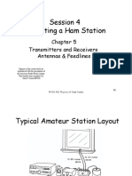 Session 4 Operating A Ham Station: Transmitters and Receivers Antennas & Feedlines