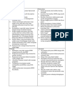 Swot Farmasi