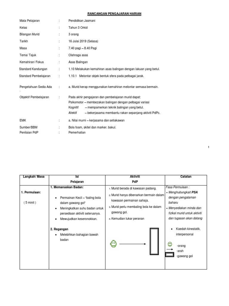Rph Pj Tahun 3 Pdf