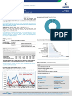 SAMShariaEquityFund 1402 PDF