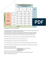 Matriz de Leopold Deslizamiento