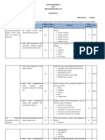 Tugas Akhir Modul6