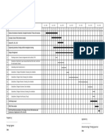 Design Training Program For PR Examination - Feb/ Mar 2020