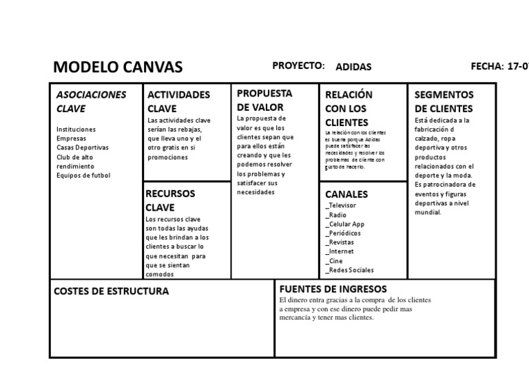 Diversidad escolta Iniciativa Modelo Canvas Adidas | PDF | Adidas | Deportes