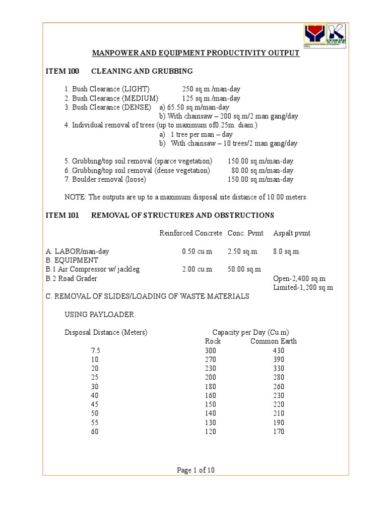 Productivity Rates for Clearing & Grubbing | PDF | Road Surface ...