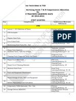 Computer Hardware Servicing 7 & 8.pdf