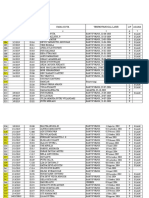 Daftar Nama Peserta Didik Baru 2018 - 2019 Fix