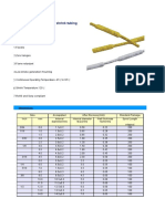 W-1-H Zero Halogen, Flexible Heat Shrink Tubing: Features