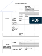 Menu Morgen-Mg03089s