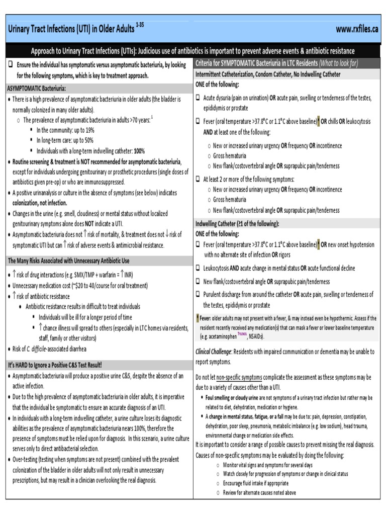 Urinary Tract Infections (UTI) in Older Adults WWW - Rxfiles.ca | PDF ...