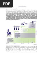 Industry 4 0 Smart Factory