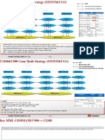 Strategy For U2100U900