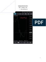 Scalping Fibo/Stoch M15 Bab 1: Scalping 1 Arah Guna Chartline CTH