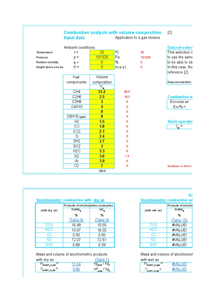 Combustion. Volume Composition Input | PDF | Stoichiometry | Combustion