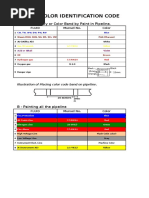 SANS 10140 South-African - Standard - Pipe - Markers - Brochure ...