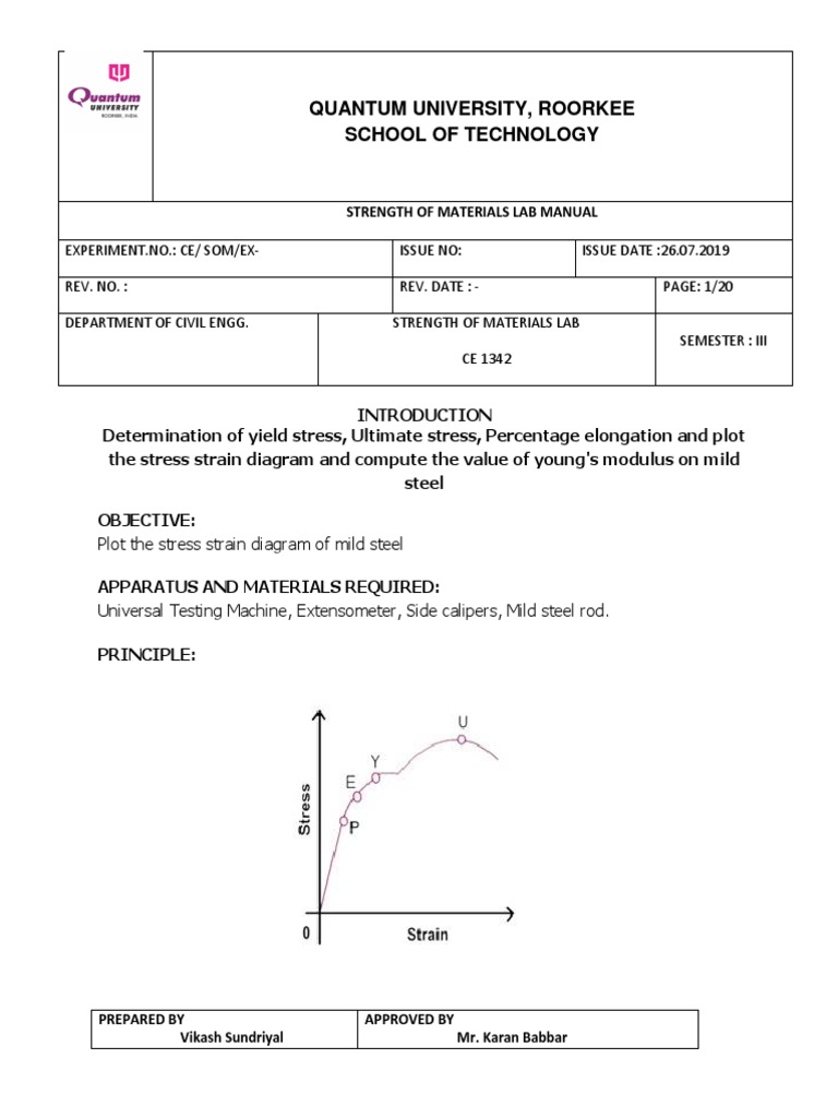 Quantum University, Roorkee School of Technology Strength of Materials