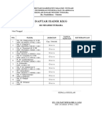 Daftar Hadir Sosialisasi Kur 2013