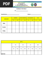 Numeracy Test Result S.Y. - Grade/Section - Adviser