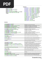 C++ Stl::string: Constructors Operators