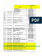 ECN Feasibility Tracking Log