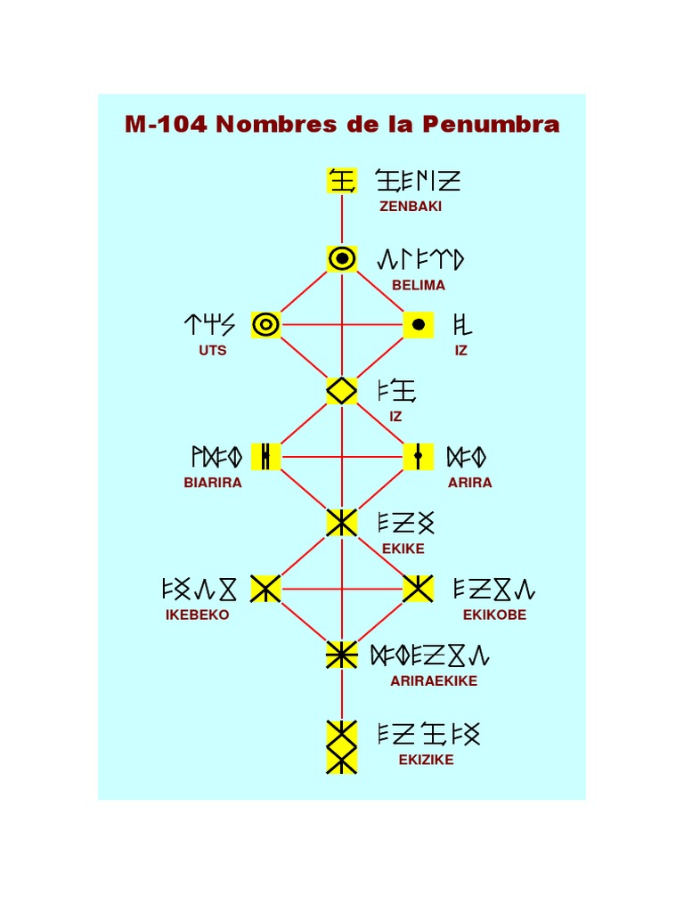 Conjunto de plantillas QCP 2 diapositivas de presentación de Powerpoint |  Gráficos de presentación | Ejemplo de presentación de PowerPoint |  Plantillas de diapositivas, image size:768x1024