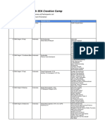 (Close Register) 4th Batch SEA Creative Camp - Tourism Promotion (Responses) - Summary of Participants List PDF