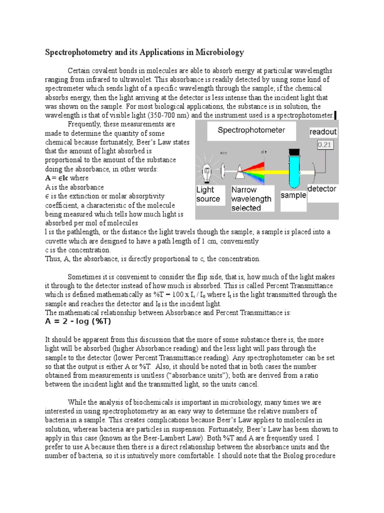 Spectrophotometry in Microbiology Applications | PDF ...