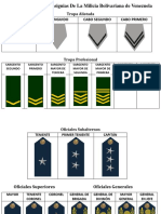 Rangos Militares E Insignias de La Milicia Bolivariana de Venezuela